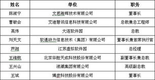 第四屆中國軟件與信息服務(wù)外包年會(huì) 共探產(chǎn)業(yè)新機(jī)遇，驅(qū)動(dòng)數(shù)字化轉(zhuǎn)型